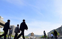 [내일날씨] 전국 맑은 날씨…일교차 커 건강관리 유의