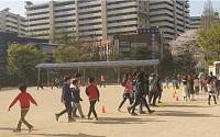 제7학년 초등학생