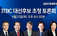‘JTBC 뉴스룸’ 손석희 “대선토론 후 욕을 안 먹고 있었으면 한다”