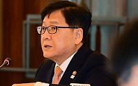 [포토] 정진엽 장관, 국민연금기금운용위원회 참석