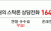 [증권정보] 다보스포럼 개최, 그린테마주 수혜예상