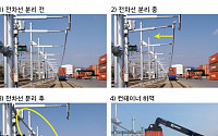 LS전선, 세계 최초 '전차용 이동식 전선 시스템' 개발