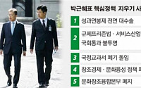 [새 정부 출범 1주일] 공공기관 성과연봉제 원점 재검토…국정교과서 폐기