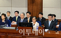 박근혜-최순실, 주3회 나란히 ‘삼성뇌물’ 재판