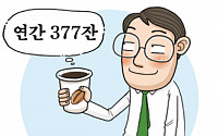 [온라인 와글와글]성인 1명 연간 커피 377잔 마셔…“야근이 늘어나니 커피 소비도 늘어나나 봐”