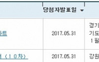 아파트투유, ‘안양 명학역 유보라 더 스마트’ㆍ‘정선 해피아리아파트 잔여세대’ 청약 당첨자 발표