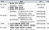 [표] 1일 미래부·한국은행·4차산업 관련 합동보고 등 국정위 업무보고 일정