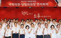 한국당, 연석회의 개최…‘대선 출구전략’ 찾는다