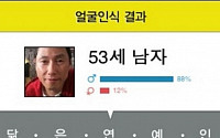 윤종신-정우성 닮음꼴 입증 화제만발