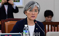 강경화 '위장전입 의혹' 관련 증인 불출석에 野 ‘반발’