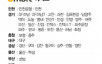 [클립뉴스] 대형마트 휴무일... 이마트ㆍ롯데마트ㆍ홈플러스 6월 11일(일) 영업점