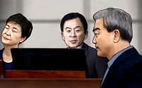 박근혜, 재판 중 설전에 웃음…김어준 “변호인 대변에 신난 것”