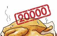 [온라인 와글와글] 양계협회 “치킨 한 마리에 2만 원?” 불매운동 확산…“왜 월급 빼고 다 오르나?”