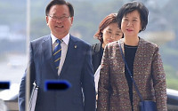 [포토] 국회 들어서는 김부겸