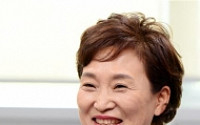 김현미 후보자 “SR, 공공기관 기정·코레일 통합 검토”