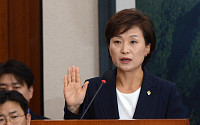 국회 국토위, 김현미 국토교통부 장관 청문보고서 채택