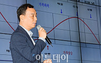 [포토] 김창수 팀장, 행복한 인생 위한 자산관리 전략