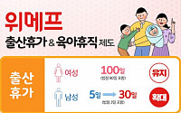 위메프, 육아휴직시 통상임금 60% 지급…남편 출산휴가 30일로 확대
