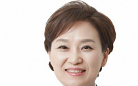김현미 장관 “청년 30만실ㆍ신혼부부 20만호 임대주택 공급”