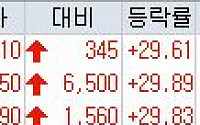 [오늘의 상한가] 감마누, 최대주주 예정 SMV 통한 월 구매액 2000억 돌파 ‘上’