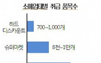 대형마트보다 싼 '초저가 할인매장' 나온다