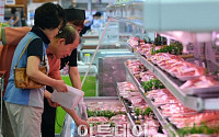 [포토] 삼겹살 비싸졌네