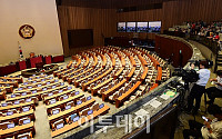 [포토] 7월 임시국회 첫 본회의 '무산'