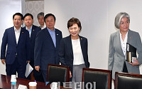 [포토] 경제현안간담회 참석하는 장관들