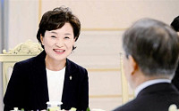 [문재인 정부 파워엘리트] 김현미 “세입자 눈물 삼켜봤다”… 정치인생 30년 ‘강골’
