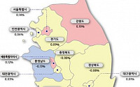 수도권 주간아파트 매매가 상승폭 커져···서울 강남·북 모두 올라