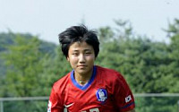 여민지, AFC 올해의 여자청소년 선수로 선정