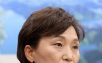 주택시장 다시 꿈틀 … 김현미 장관 “강력한 종합대책 마련” 경고