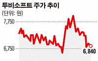 투비소프트, 호남대에 차세대 정보시스템 ‘넥사크로플랫폼’ 공급