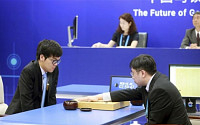 중국, 바둑 제왕 ‘알파고’에 자극…“2030년 AI 글로벌 리더 되겠다”