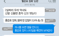 [니톡내톡] '홍준표 장화 의전' 논란…&quot;2살난 우리애도 혼자 신고 벗는데&quot;, &quot;홍준표 장화, 몸에 밴 갑질&quot;