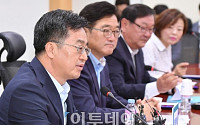[포토] 김동연, 당정협의 모두발언