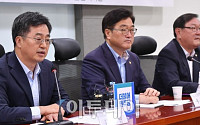 [포토] 새정부 경제정책방향 당정협의