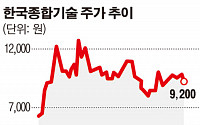 한국종합기술, 8월 2일 본입찰 확정…달아오르는 인수전