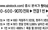 [증권정보] 매수만하면 3,000%↑이상 폭등시키는 극비 세력주 딱 하루만 공개!