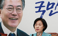 추미애 “‘담뱃세 인하’, 제2의 국정농단” vs 한국당 “아무말 대잔치 말아야”