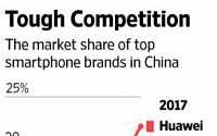 애플 아이폰, 중국시장 최대 라이벌은 ‘위챗’?…그 이유는