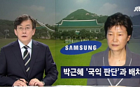 JTBC ‘뉴스룸’, 청와대 문건서 박근혜 ‘국익 판단’ 배치 문구 확인