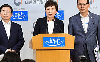 [포토] 김현미 장관 &quot;실수요 보호와 단기 투기수요 억제할 것&quot;