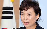 [포토] 부동산 대책 발표하는 김현미 장관