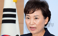 [8.2 부동산대책] 김현미 장관, “집 투기수단 만드는 것 용납않겠다”