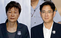 박근혜, 이재용에 “JTBC는 ‘이적단체’…홍석현 회장이 외삼촌 아니냐!” 질타해