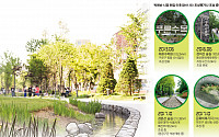 [메트로] 숲으로 잇다… ‘녹색특별시’ SEOUL