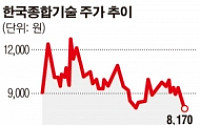 [SP] 한국종합기술 우리사주, 메리츠증권 자금 전격 유치..760억 베팅