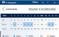 [LPGA]1.김인경, 4.박인비, 7.이미향, 13.허미정, 22.김세영, 31,유소연, 40.박성현, 70.전인지의 3R 스코어카드 및 기록