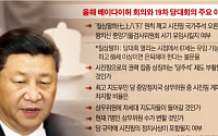 ‘포스트 시진핑’은 없다...시진핑 2기 출범場으로 전락한 베이다이허 회의